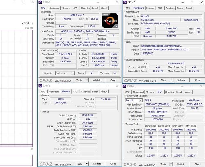 【AMD Ryzen 8000G系列规格确认】近日，有网友通过华硕主板的处理器支