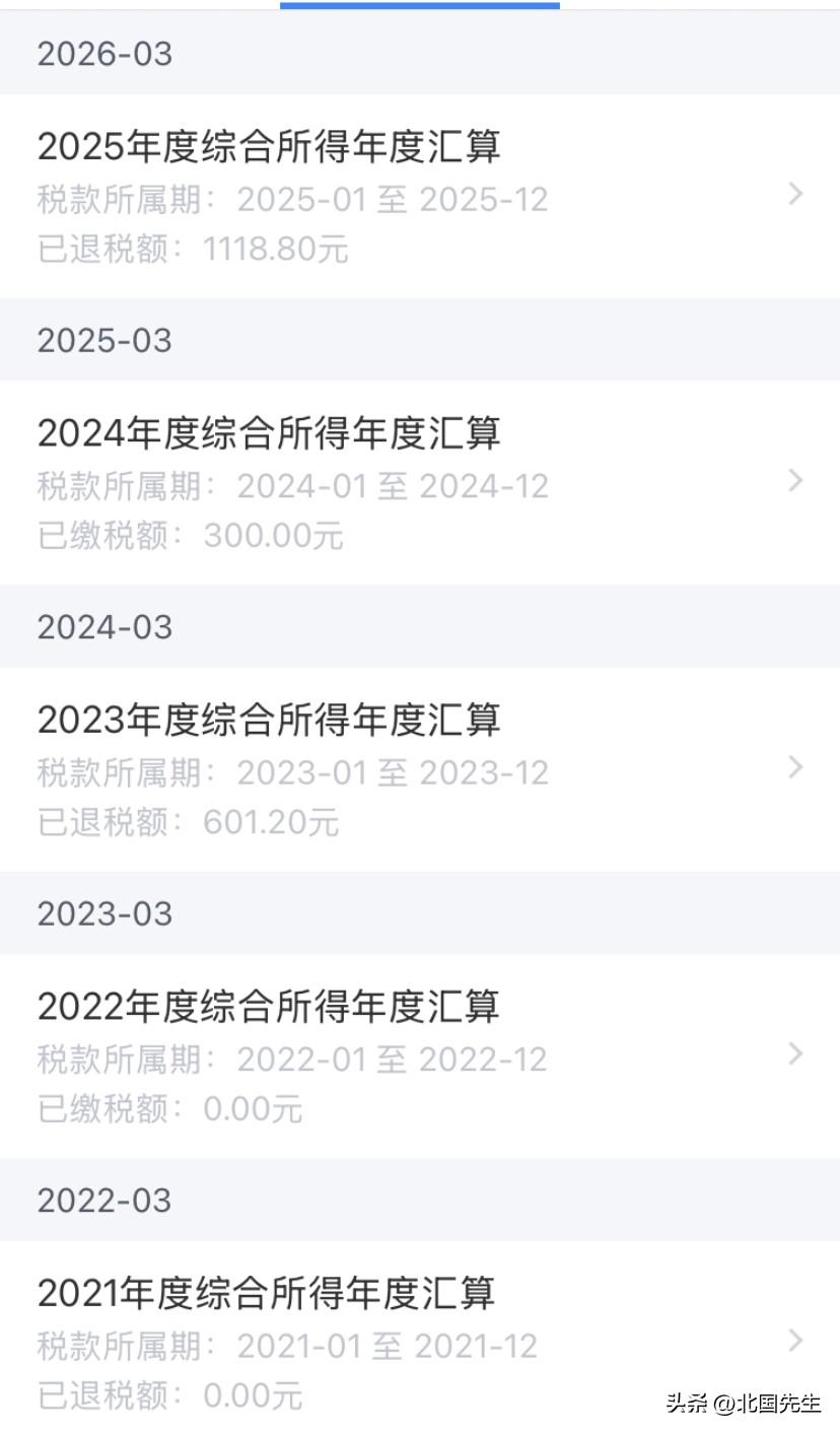 2026年3月退税1118元，
2025年3月补交300元，
2024年3月退税