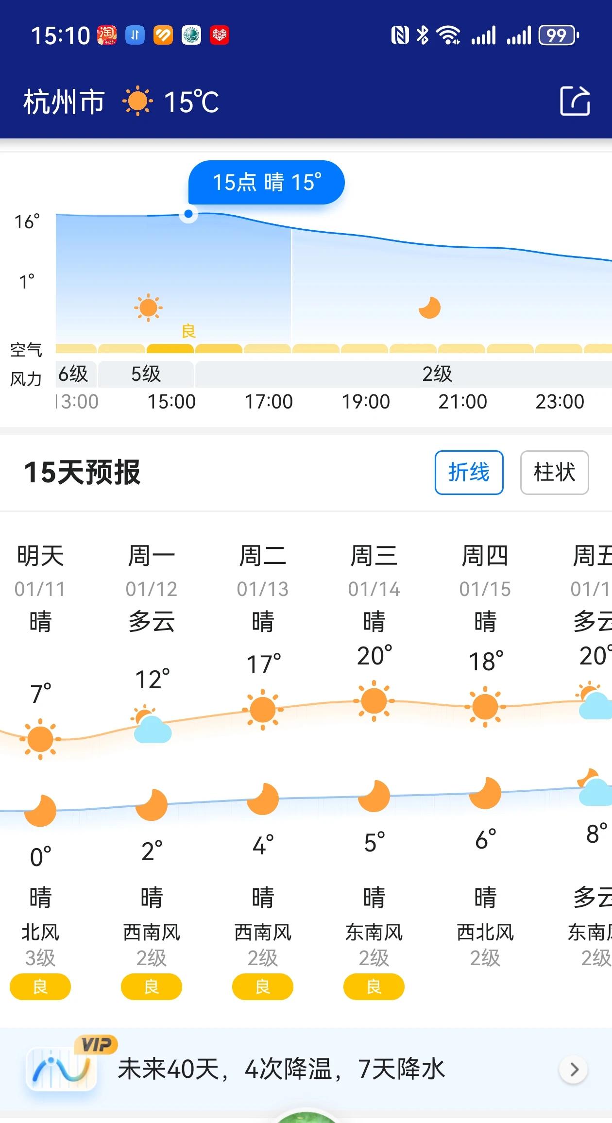 南方人不是抗冻，而是冻不着！冻成雪哈的还是北方人，南方0度以下的难得有几天！江南