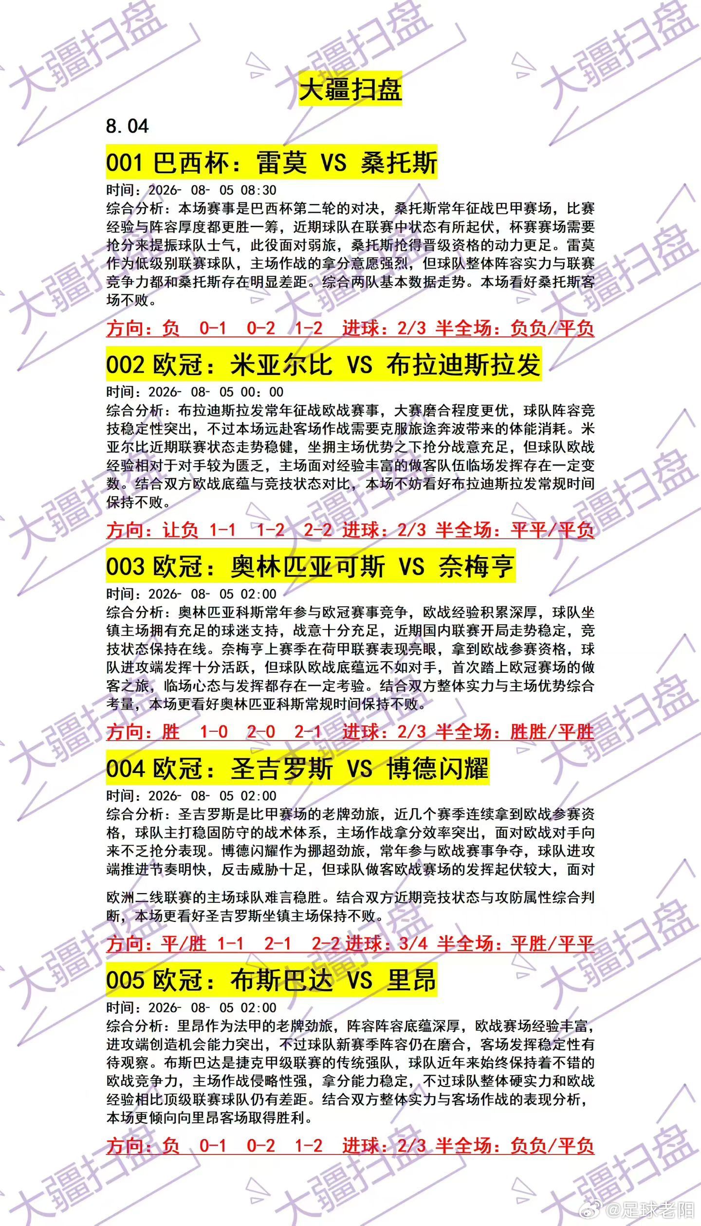 ⚽8.4足球个人看法！ 