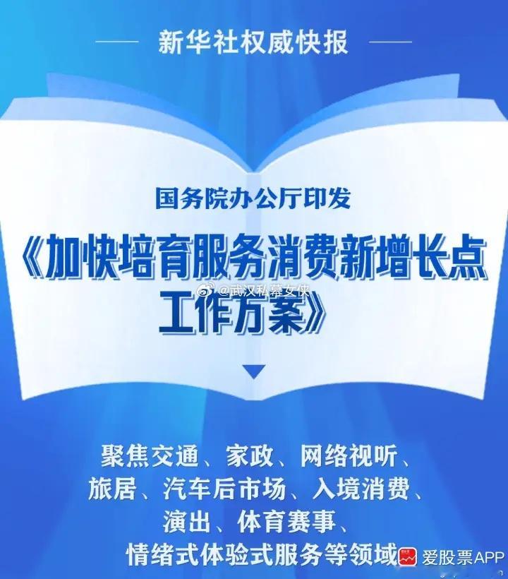 今天白酒带着消费股大涨，晚上国办又来利好了，出台促服务消费12条政策举措！女侠看