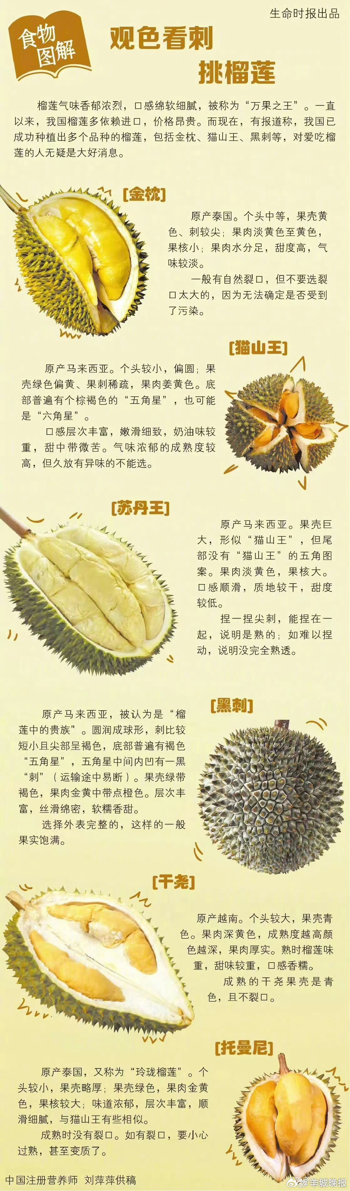 #你爱吃榴莲吗#【转给咱家人！#挑榴莲要察刺观色#】爱吃榴莲的小伙伴看过来！进入