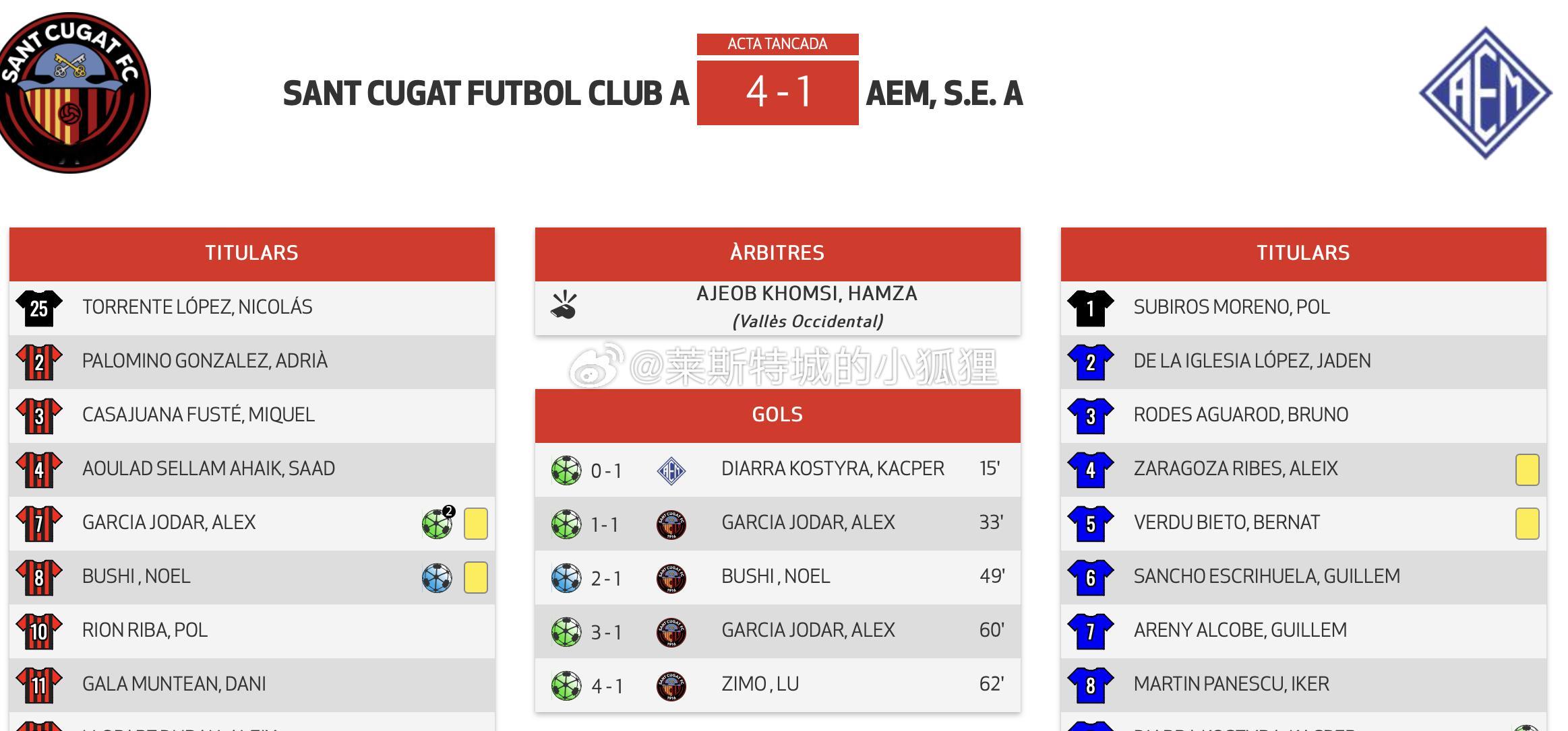 西班牙加泰罗尼亚U14荣誉联赛圣库加特4-1战胜AEM, S.E. 中国球员鲁子