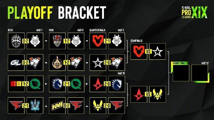 #CSGO##CS2# EPL S19 1/4决赛战况[doge]救世主jabb