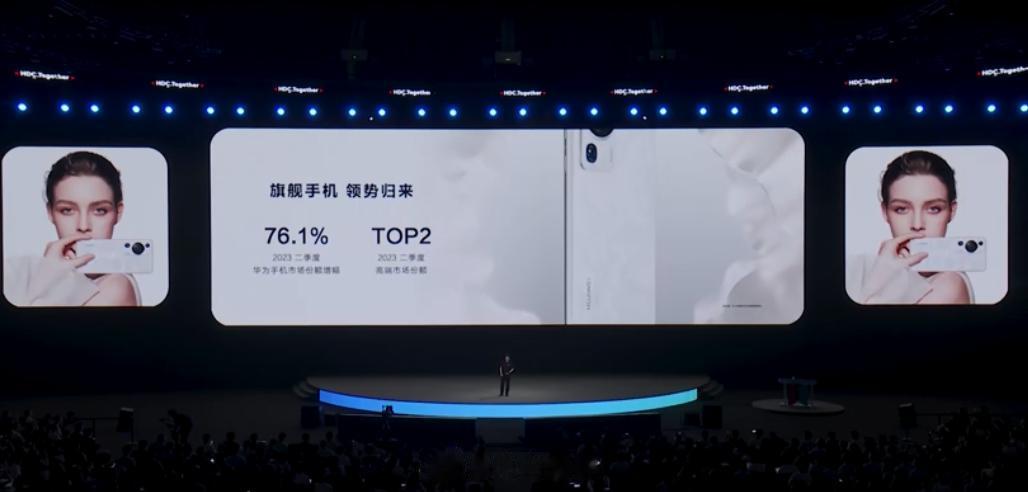 华为HDC开发者大会有在看的吗
余承东：华为2023Q2手机市场份额增幅76.1