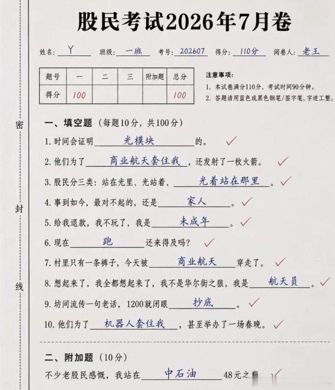 简评！大盘低开低走，短暂回踩试探3970支撑后再度承压下行，盘中直接跌破前期中阳