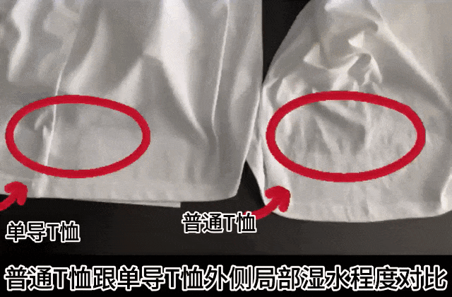T恤进化到这种程度了？

热！三伏天还是太热了！稍微活动下就大汗淋漓。而普通T恤