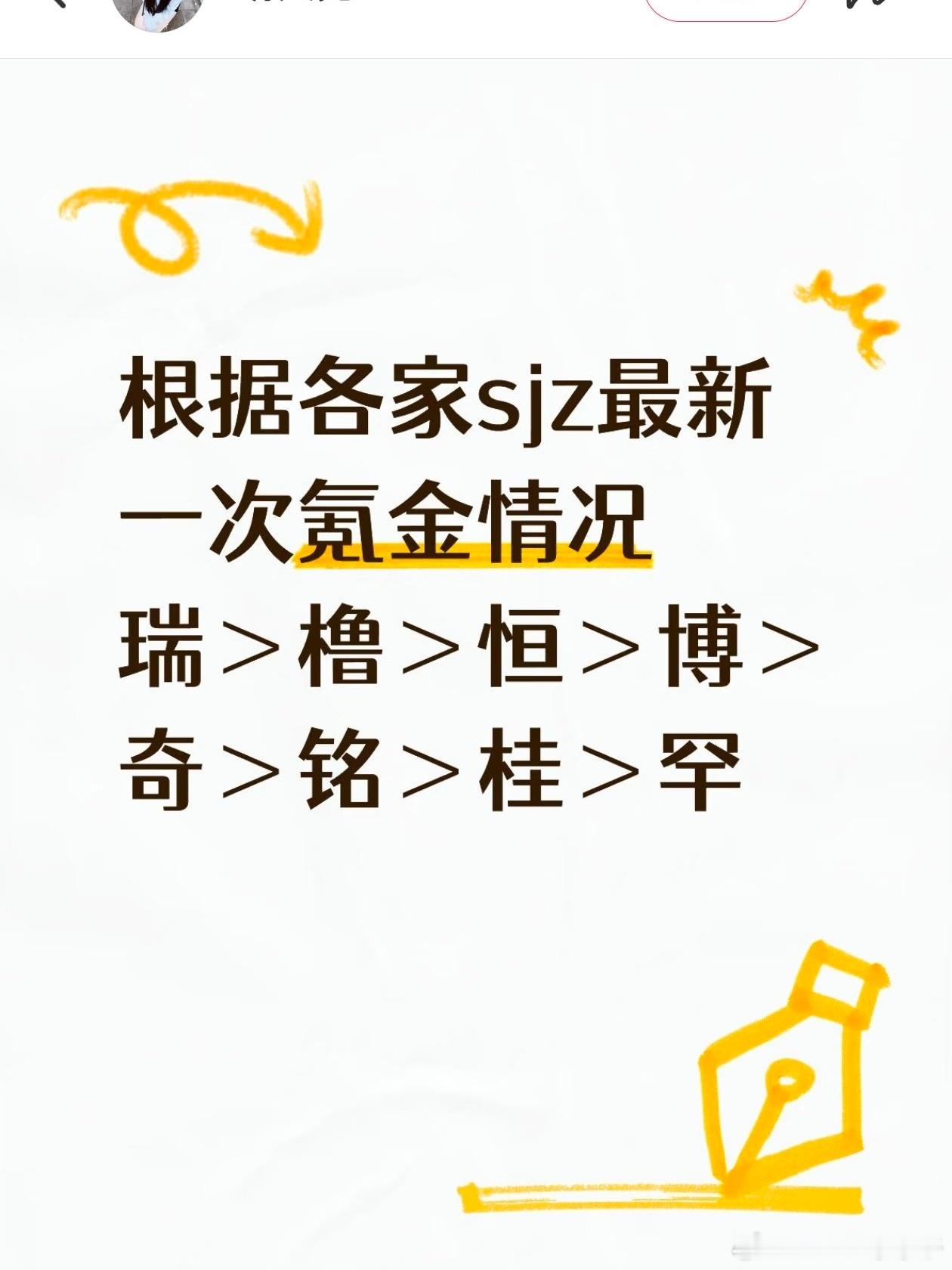 看到这张图气的我又增加了预算，你们呢 ​​​