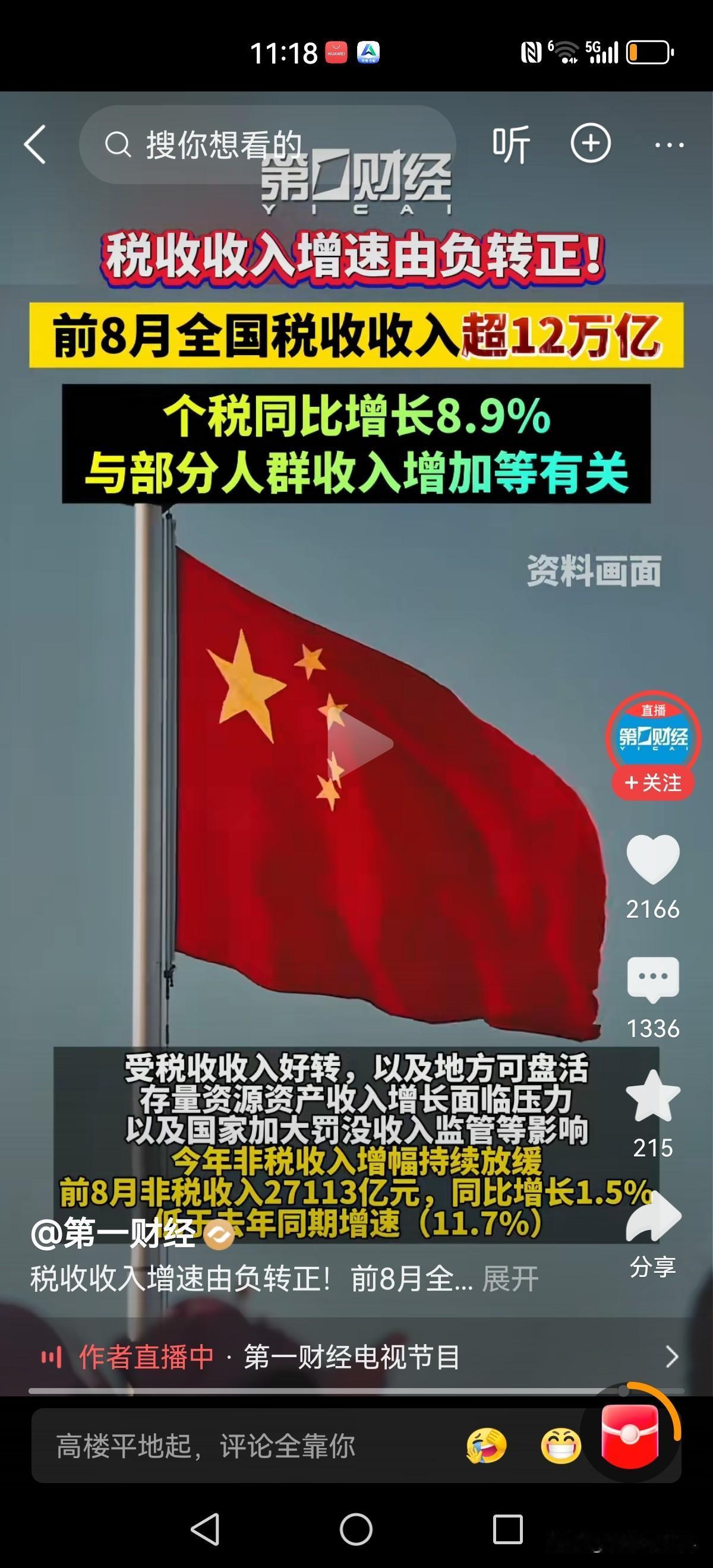 个税同比增长8.9%，与部分人员收入增加有关。

条友们，你是否属于这个部分呢？