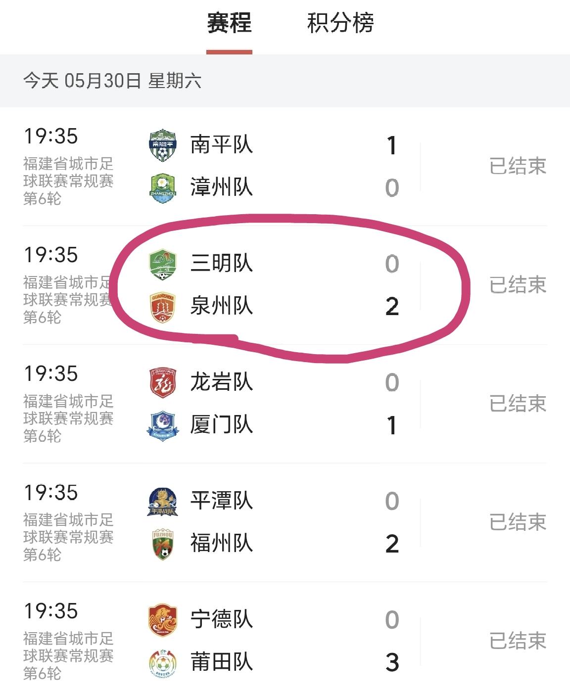 【闽超第六轮，三明0：2泉州，泉州上下半场各进一球】

闽超第六轮的一场赛事，三