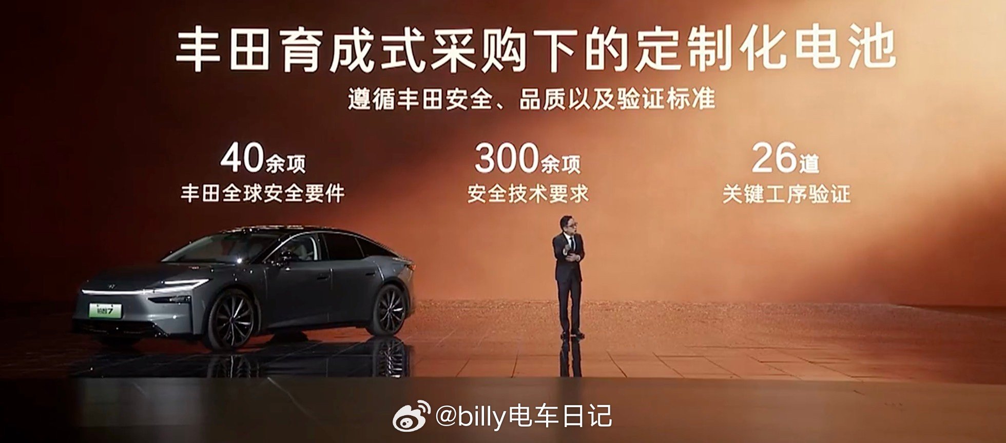 广汽丰田铂智7今晚正式上市了！4月30日前限时补贴14.78万起！这次对于广汽丰