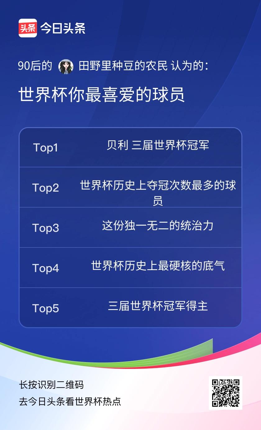 世界杯你最喜爱的球员三届世界杯冠军得主