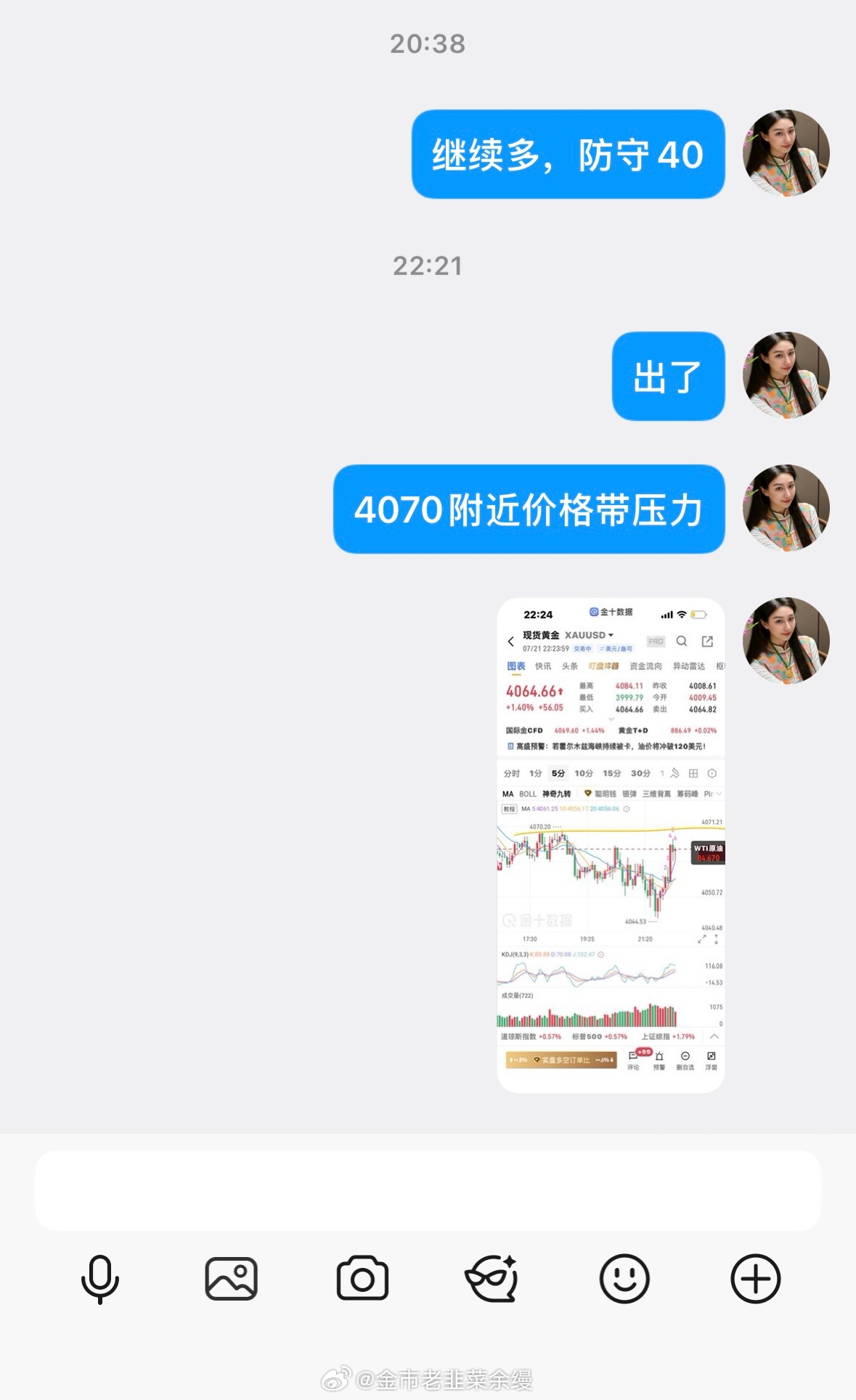 黄金  盘内多单又止盈了，目标保守了点，今天其实是主多的行情，回踩4040附近不