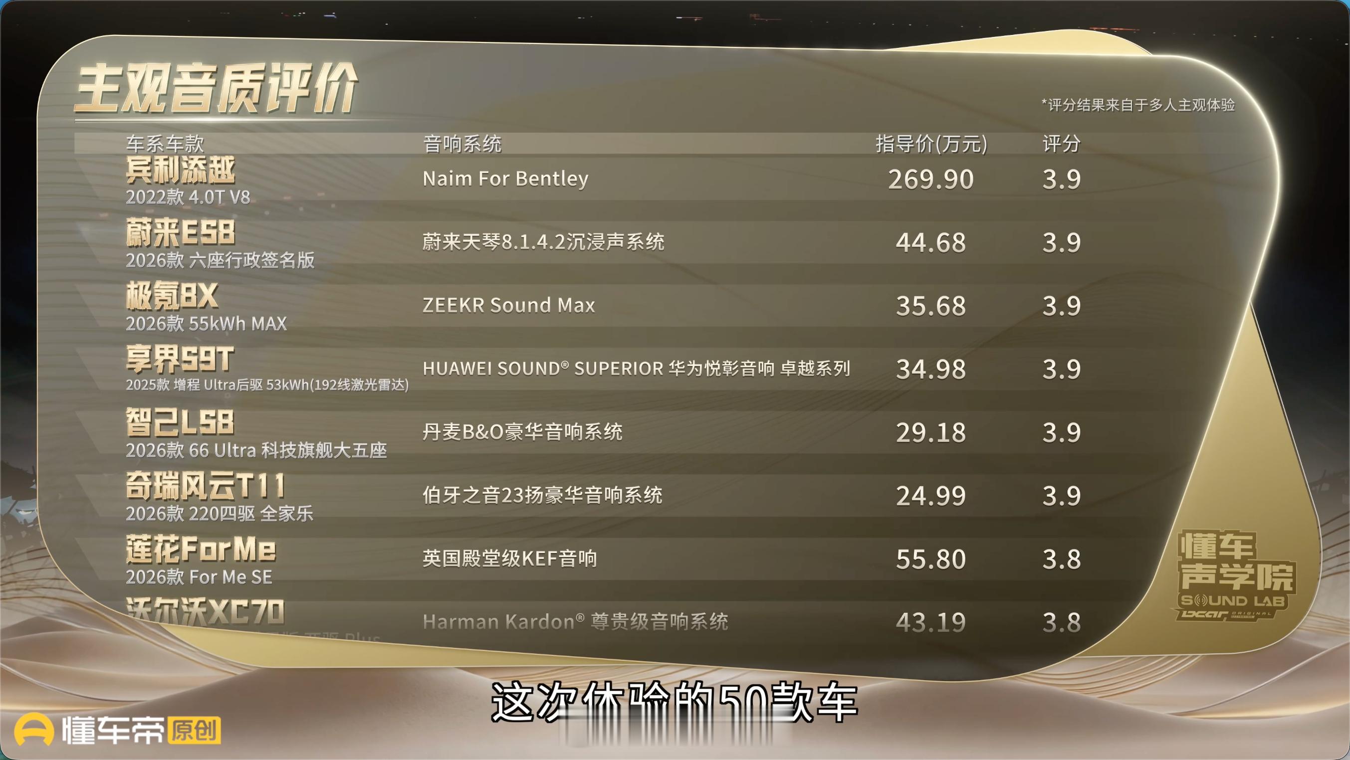 阿焦是比较喜欢汽车音响的... 我现在开的车，也是因为柏林之声才入手，比较关注汽