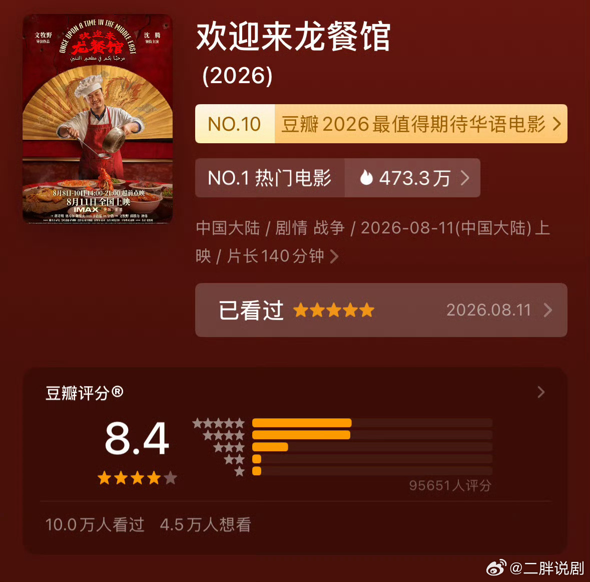 文牧野导演，沈腾、蒋奇明主演的电影《欢迎来龙餐馆》豆瓣开分8.4，很不错的分数，