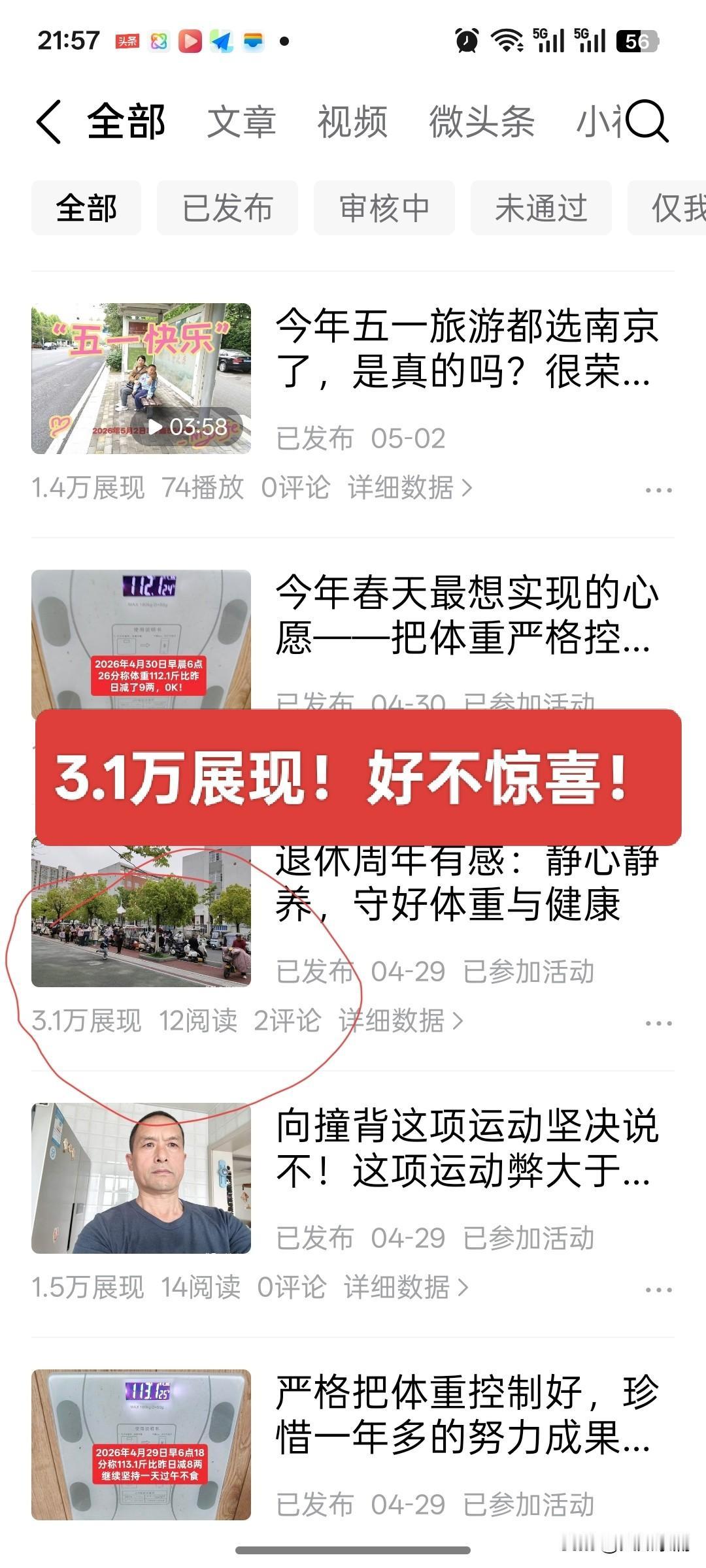 3.1万展现，好不惊喜！间隔有两年多了，账号一直流量异常，一直限流，展现量少得可