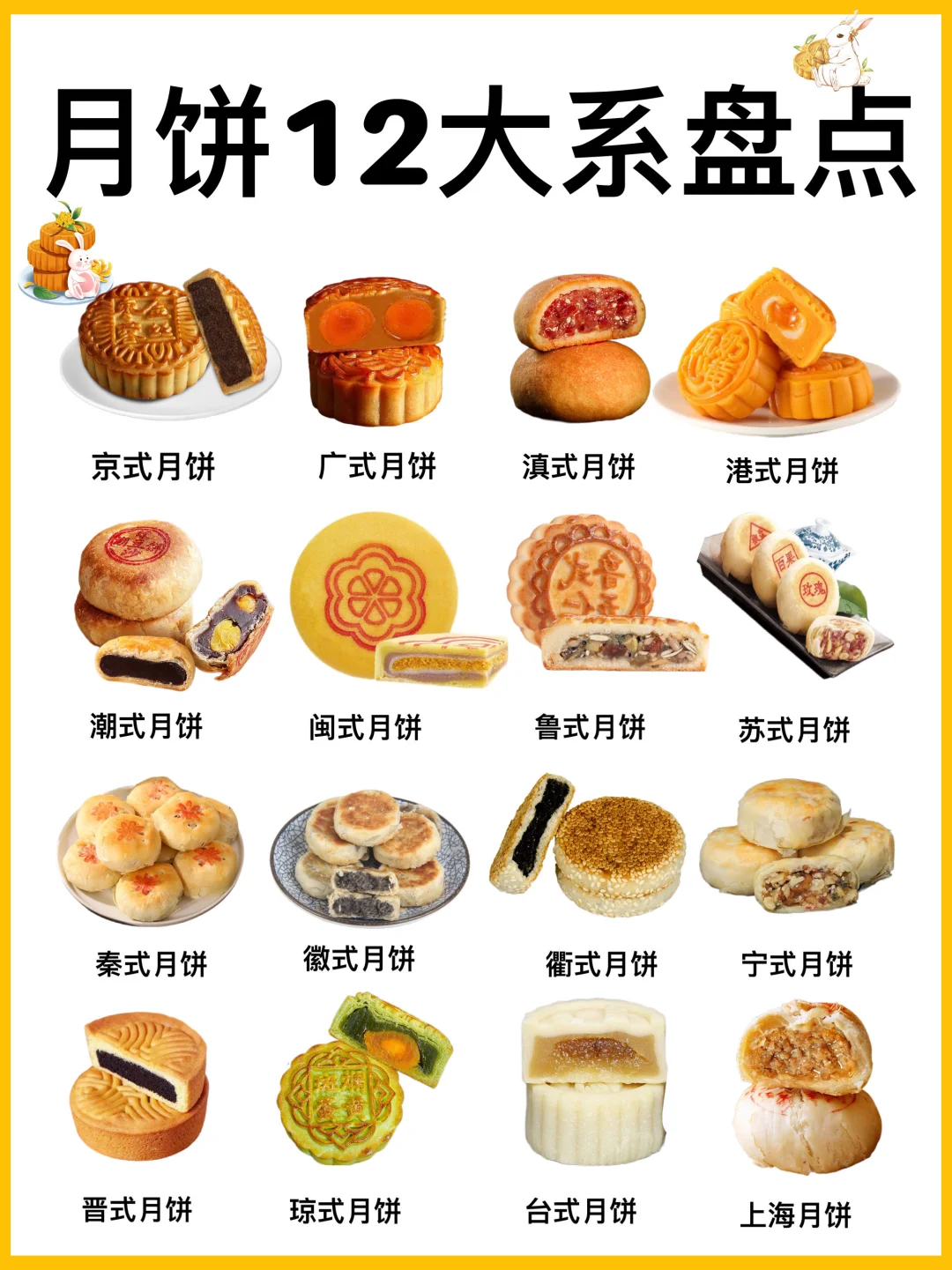 月饼竟然有这么多派系！有没有你们吃过的？