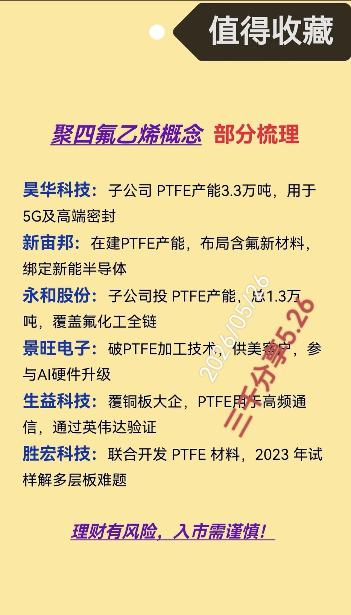 聚四氟乙烯 覆铜板！

聚四氟乙烯是一种‌高频微波复合材料‌，主要用聚四氟乙烯（