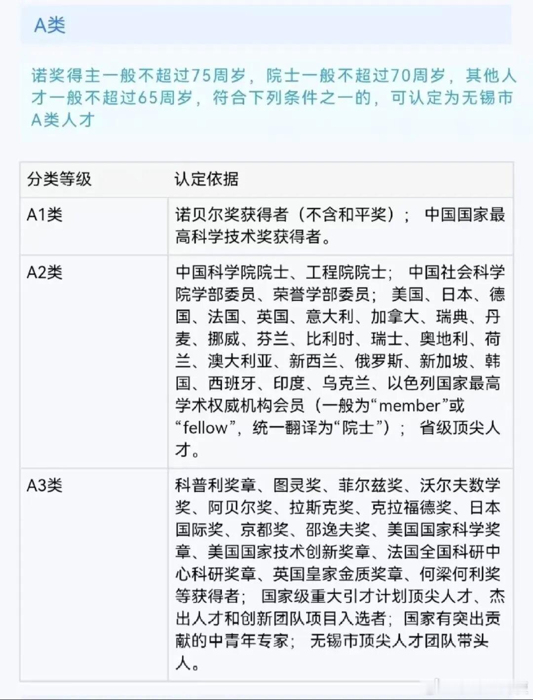 看了无锡人才引进政策我是真服了这剧情ai短剧都演不出来王虹、邓煜来了都得先给领导