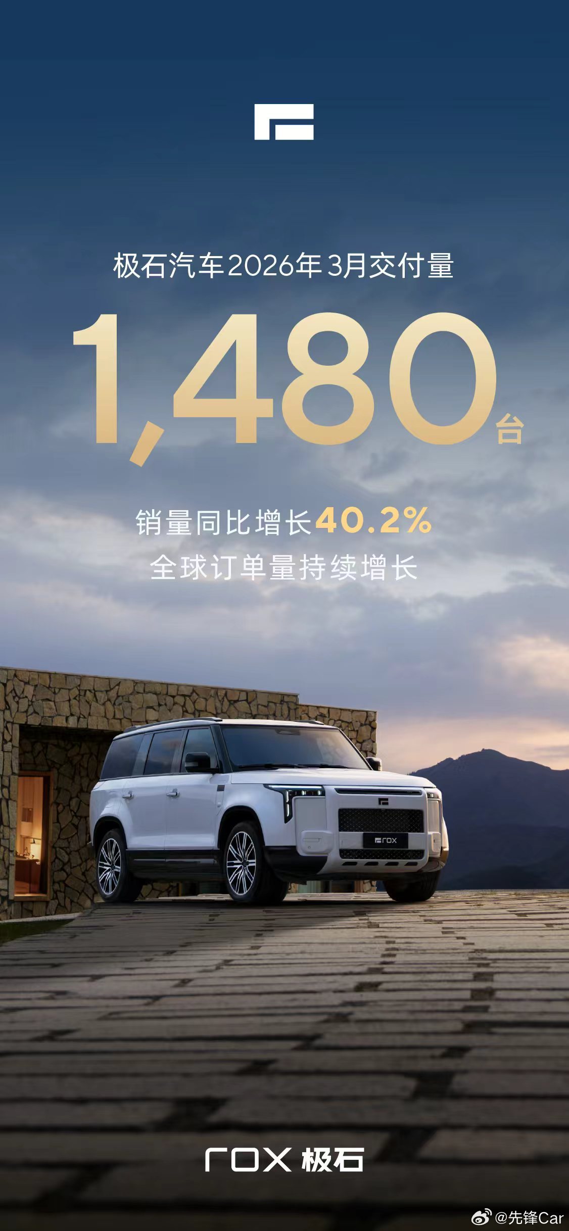 极石汽车3月交付1480台！逆势而上，同比增长 40.2%，以实力穿越周期，用势