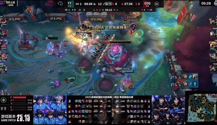 EDG在涅槃组的小场首败！此前首轮循环全胜+连续5场2:0EDG 暂以0:1落后