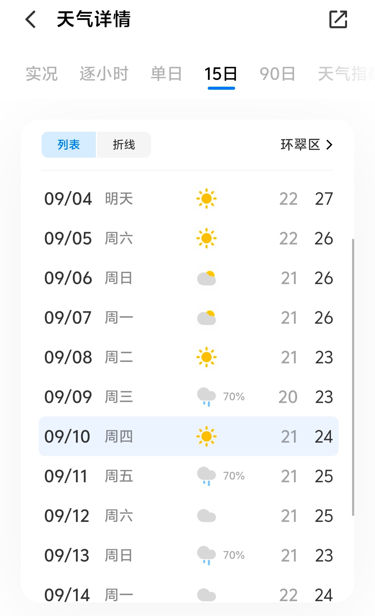 秋高气爽[awsl] ​​​