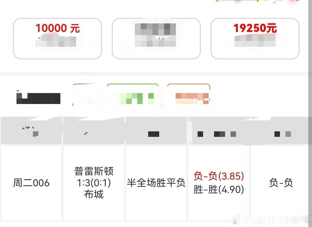 圈内喜讯频传！单关思路梅开二度！恭喜紧跟节奏重度出击的家人们！ ​​​