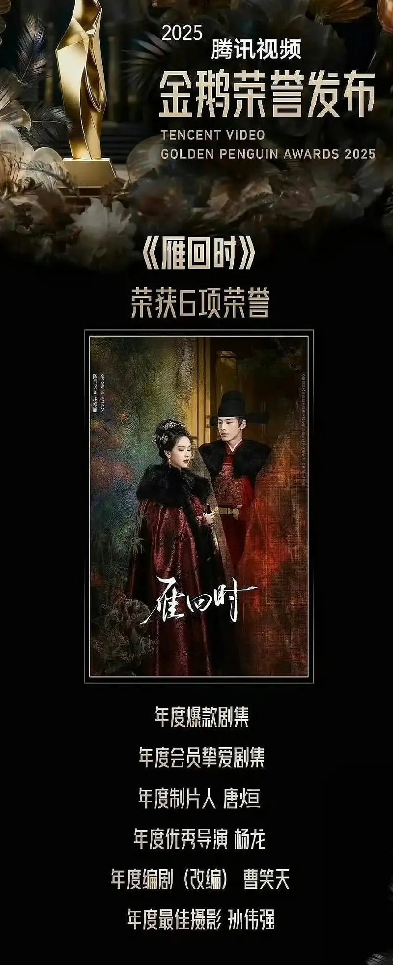 小A剧雁回时只是浅浅横扫了鹅年底所有大奖，什么含金量真不用多说 