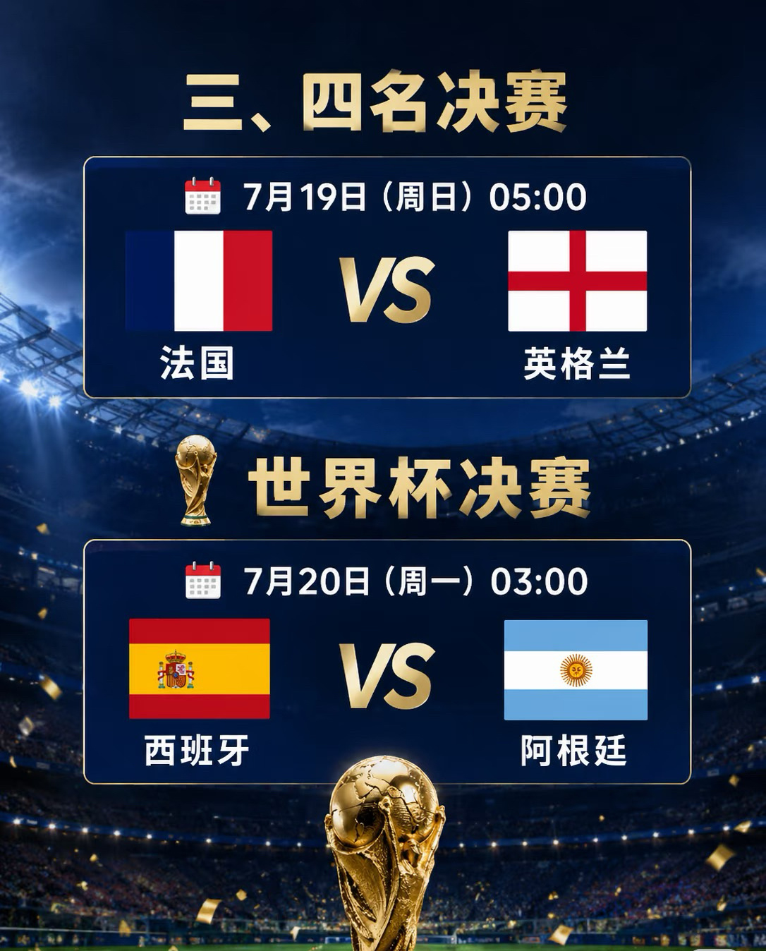 2026年美加墨世界杯，很喜欢梅西；但是，本博主预测2026年世界杯冠军是西班牙
