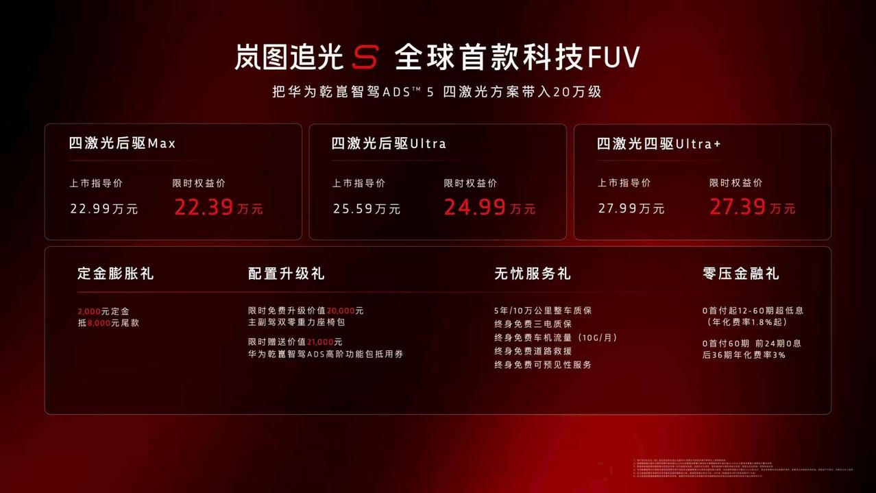 22.39万元起，岚图追光S今天正式上市了！这可能是今年最硬核的一款中国车。
为