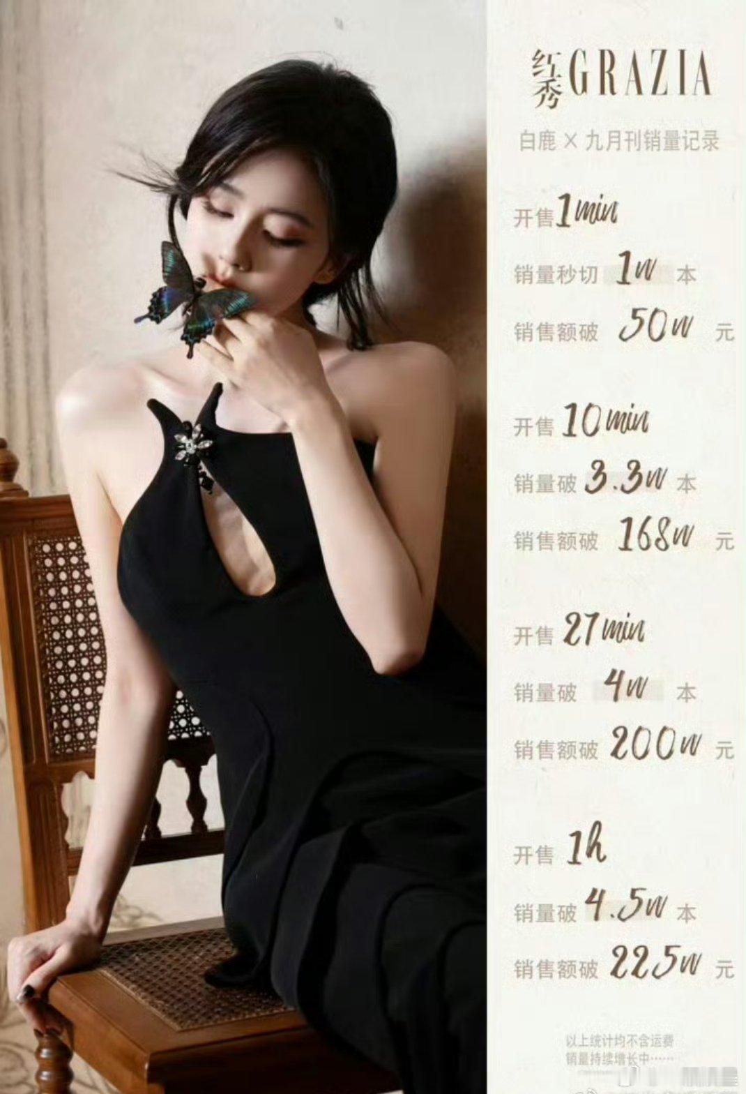 冷知识，这已经是她姐最高的一次杂志销量[吃瓜]其实粉丝在等五大啦[yeah] ​