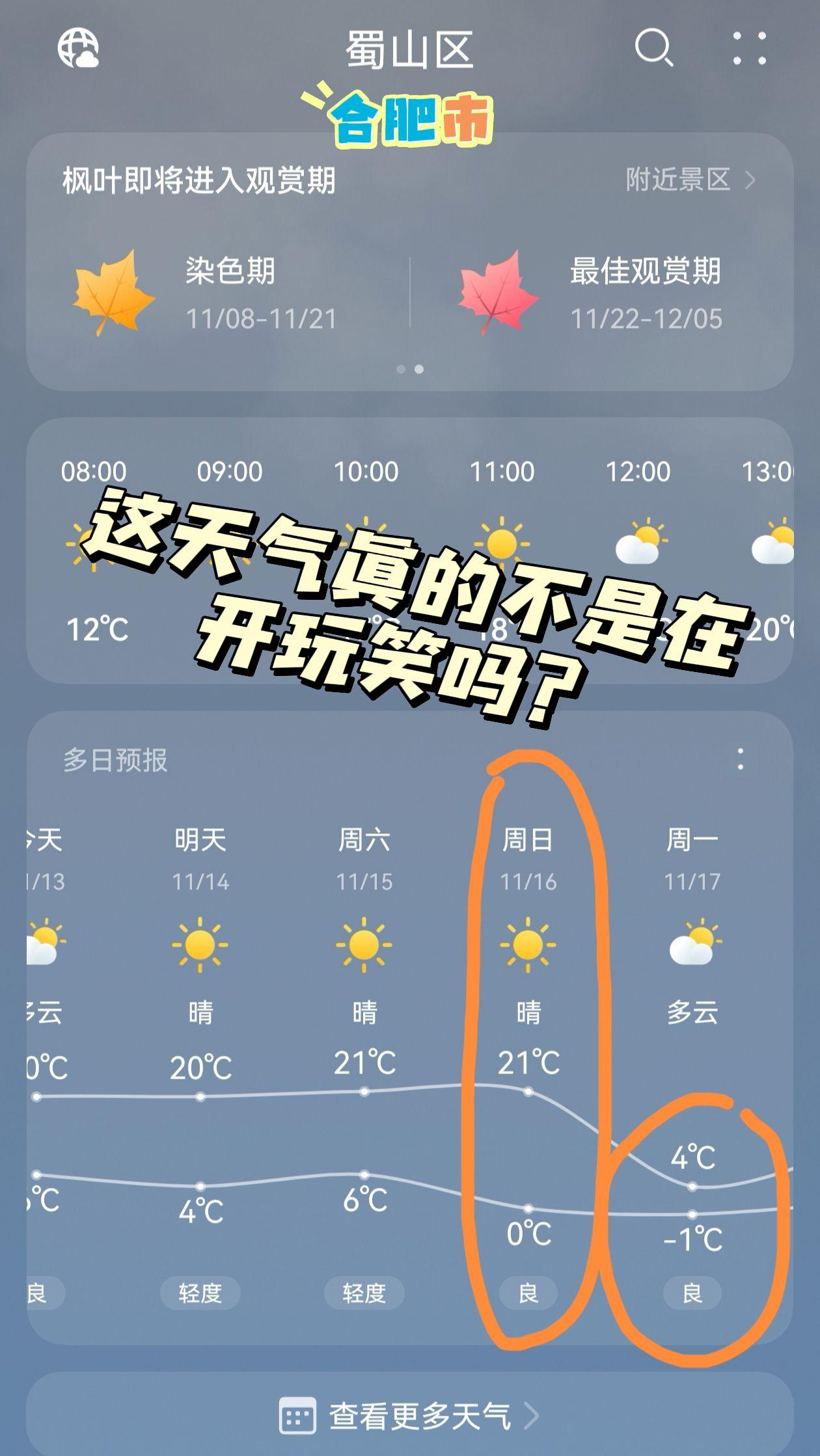 温差20℃？一天骤降17℃？这个地儿好神奇 所以该带什么衣服啊～～～～～～