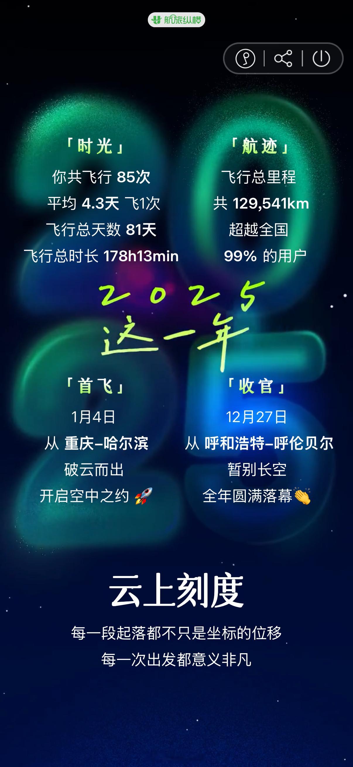 看了下今年的飞行报告平均4天飞一次 还说 时间这块我可是从容主理人哈哈哈（其实我