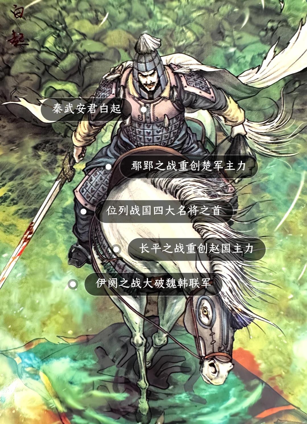 历史 武庙十哲 中国古代史
