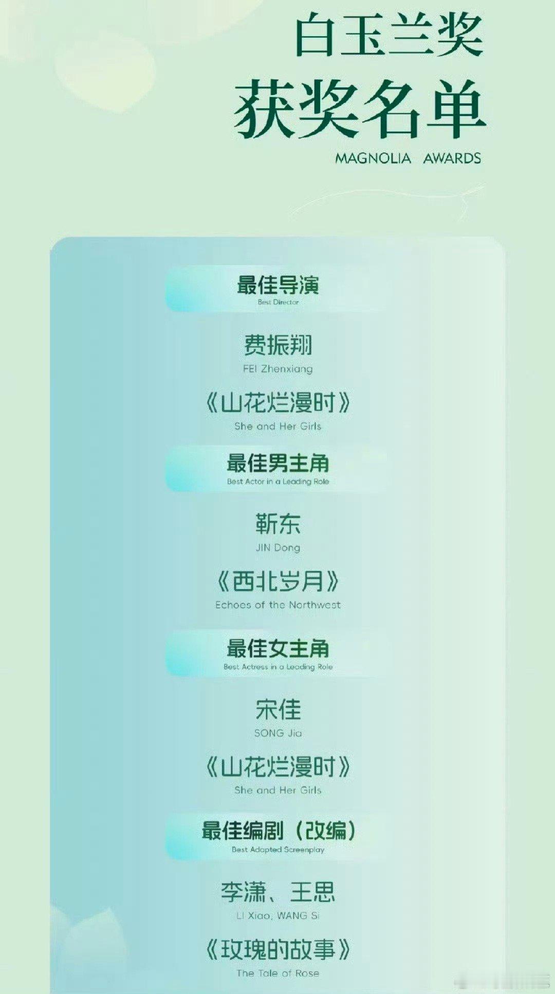 聚是豆瓣5.8散是满天星豆瓣算个啥❓ ​​​