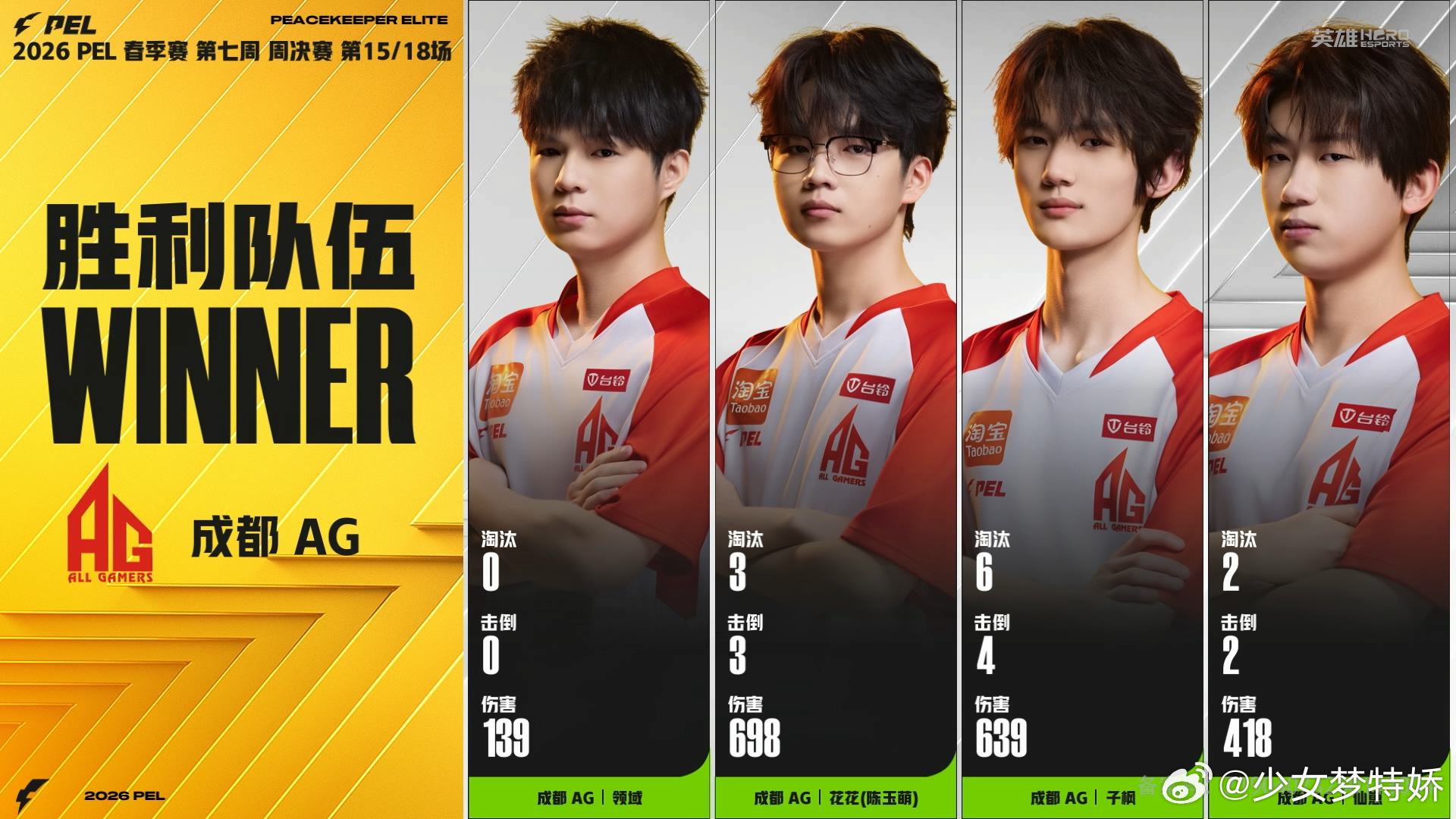 AG再吃一鸡AG子枫6淘汰MVP决赛圈抓住时机果断出手，满编协同拿下胜利，恭喜A