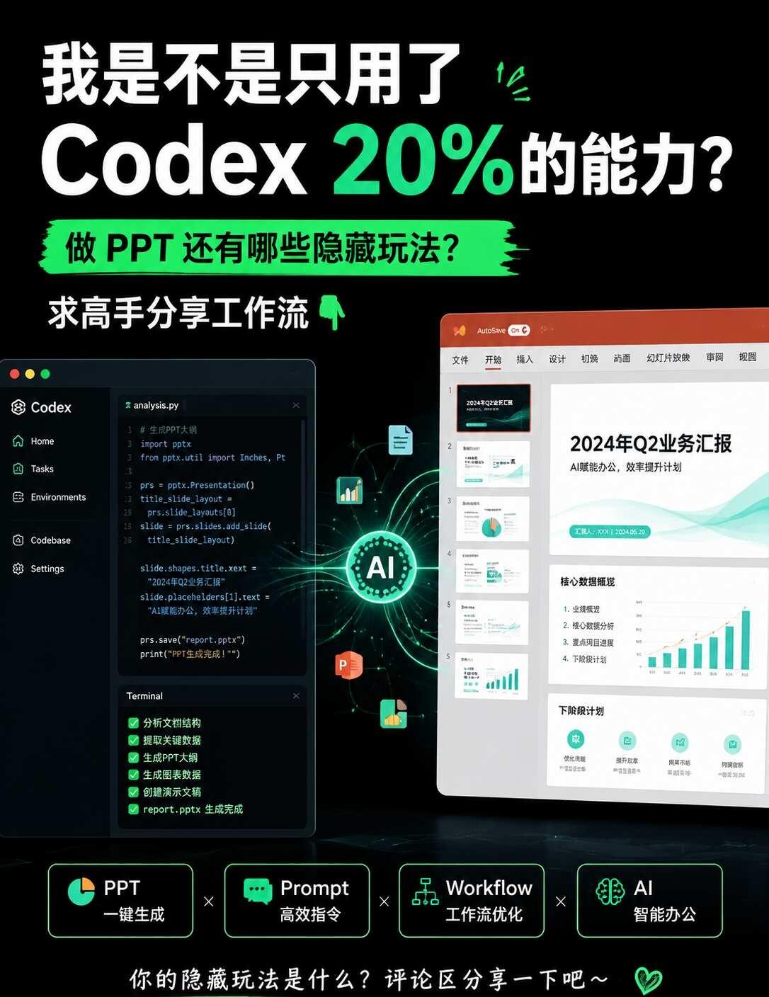 我是不是只用了 Codex 20% 的能力？
有没有人在深度用 Codex？
最