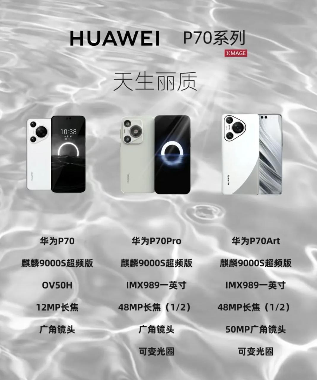 没买Mate60 Pro反而赚了？P70也是麒麟9000s，而且主摄用上了OV5
