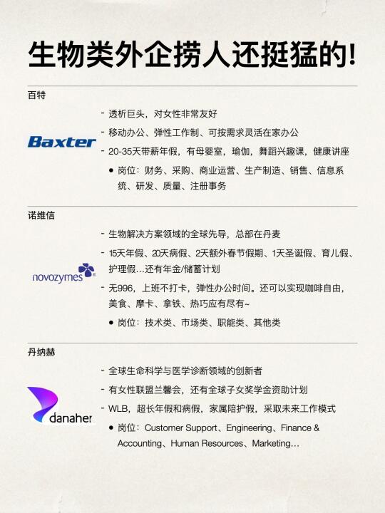 没想到年中生物类外企捞人还挺猛的！