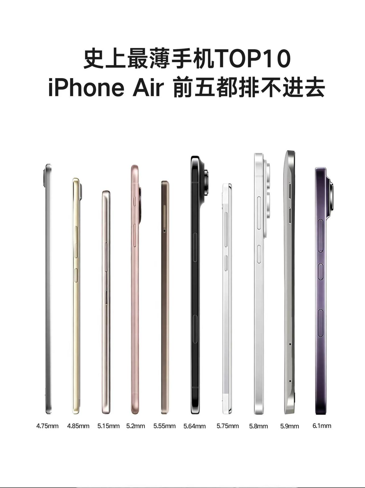 史上最薄手机TOP10盘点。史上最薄手机TOP10盘点，你用过哪一款？vivo 