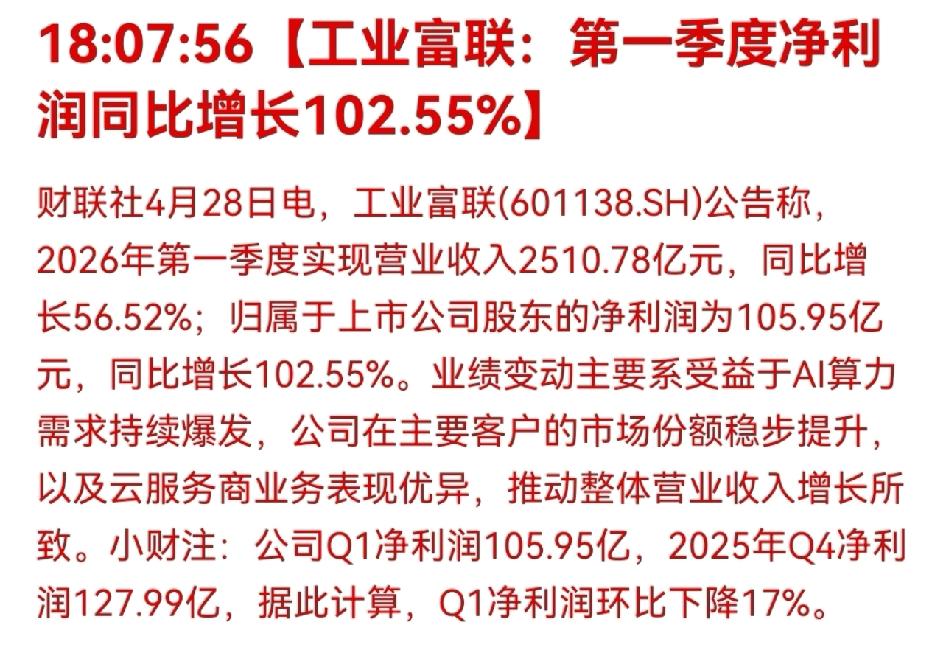 工业富联太猛了！2026年第一季度净利润同比增长102.55%，达105.95亿
