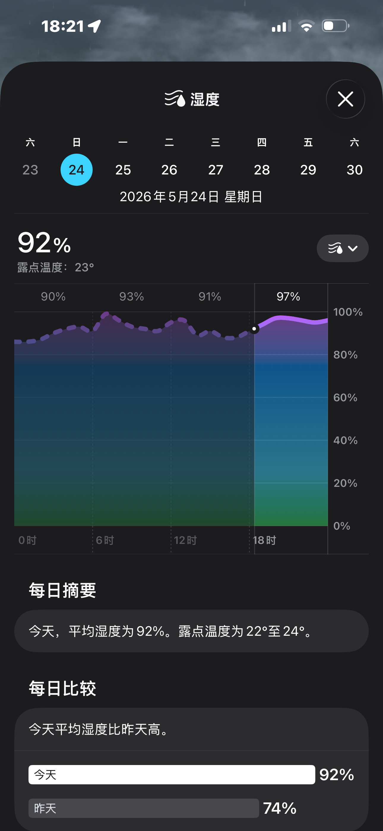 哦坤我真觉得南京应该上榜最不宜居城市 