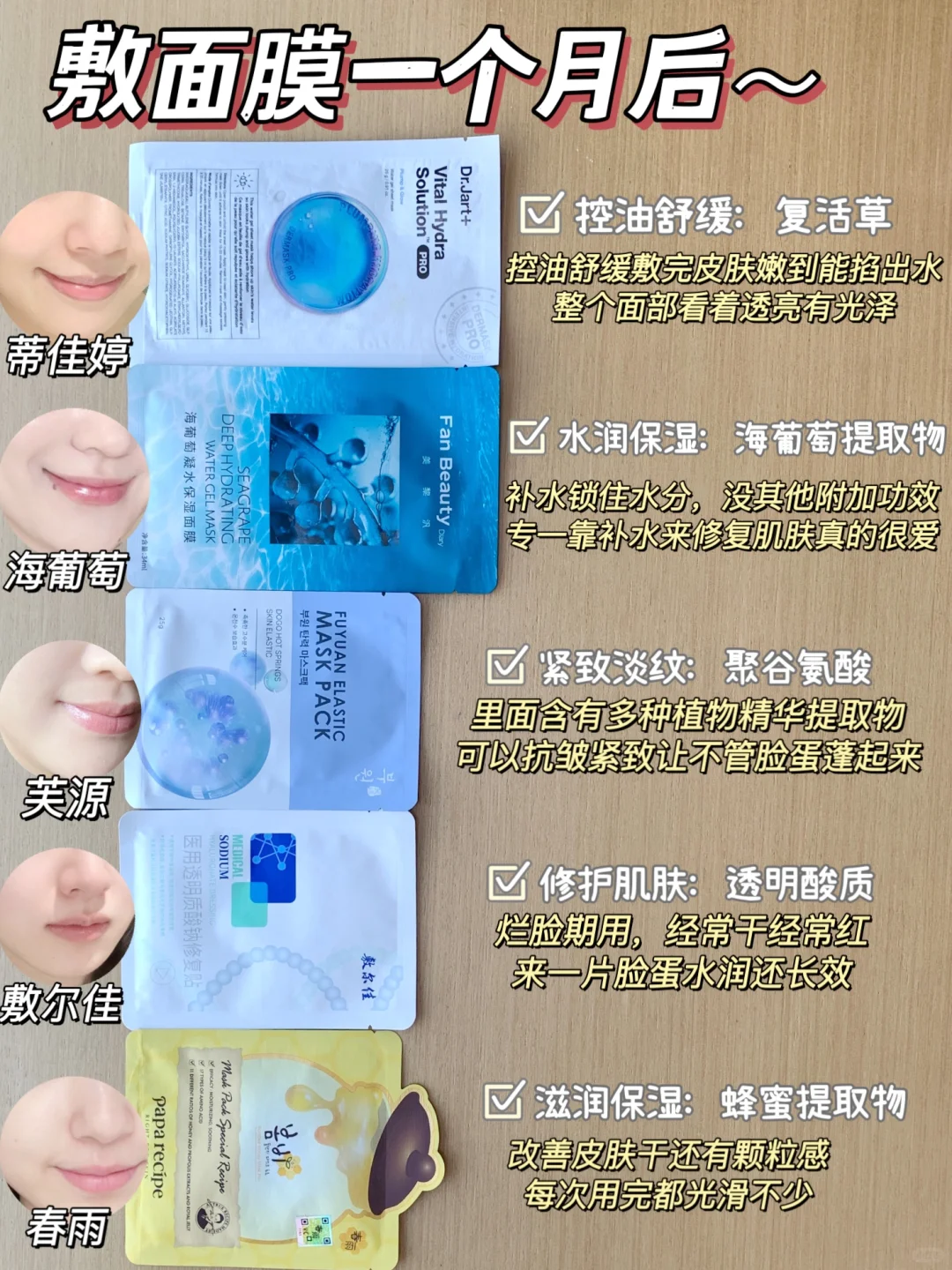 凭实力拿捏！热门垮脸面膜千万别乱选