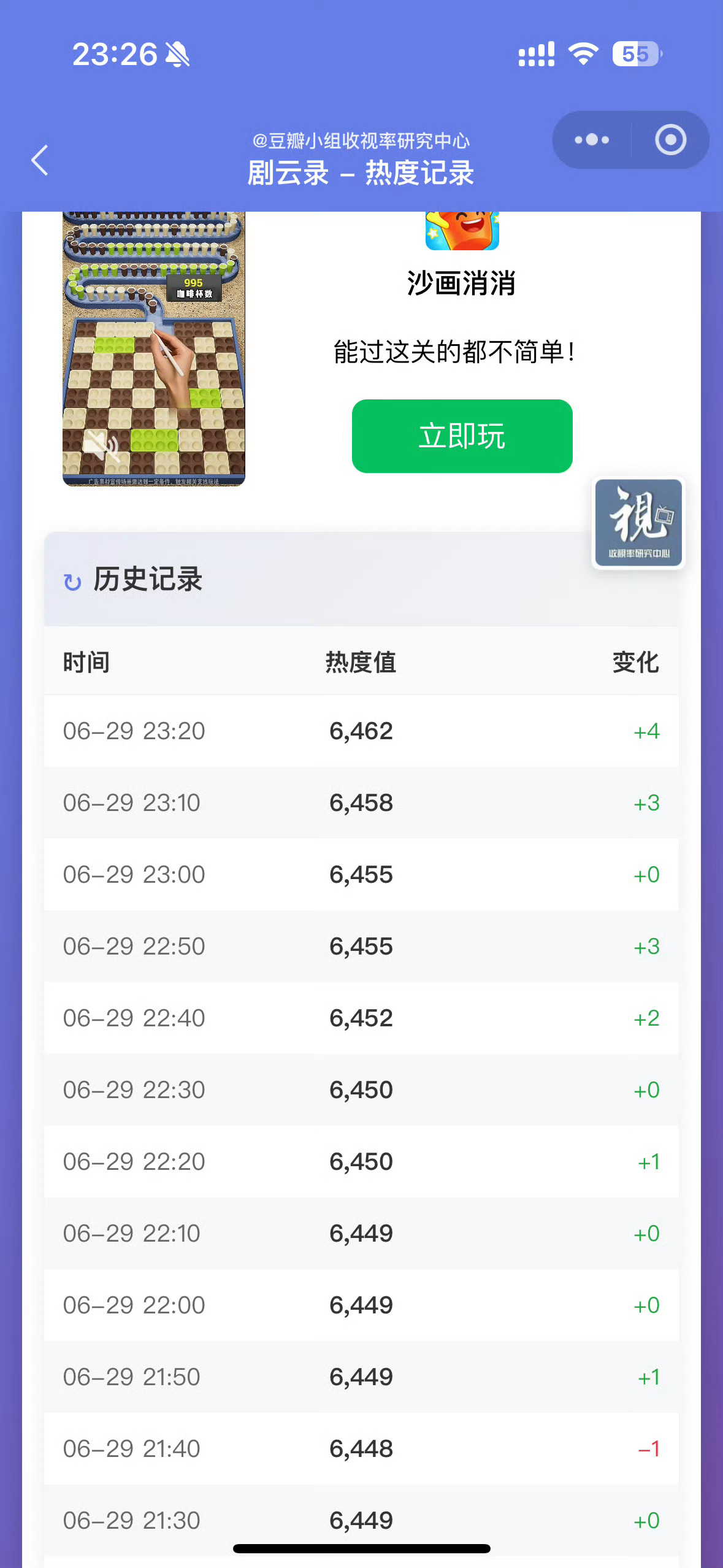 早说刷讨论就可以涨热度，嘟帽还氪什么金4👖还我们一千万
