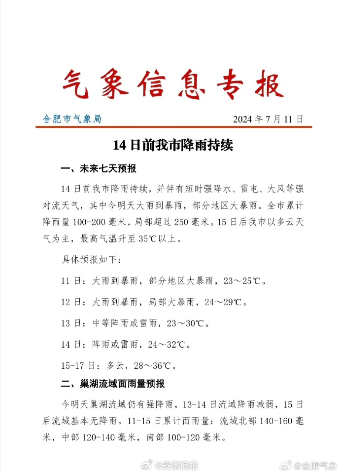 #关注合肥强降雨# 【14日前合肥降雨持续】据未来七天预报：14日前合肥市降雨持
