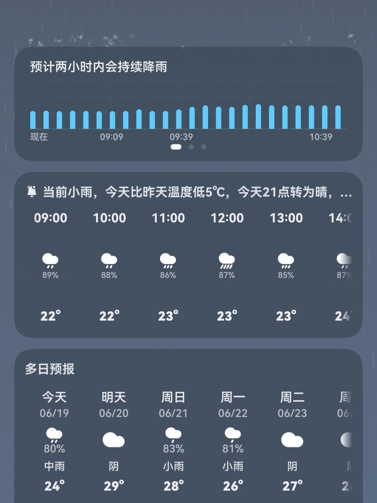 打开天气预报决定继续躺