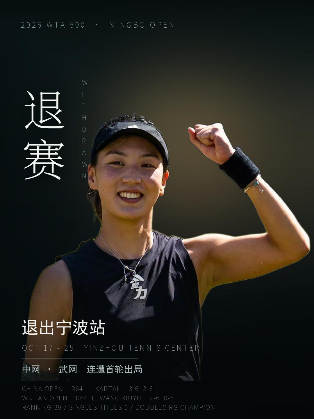 2026武网 ｜【10月15日】实时比分✅【5】斯维托丽娜6-1、6-4郭涵煜?
