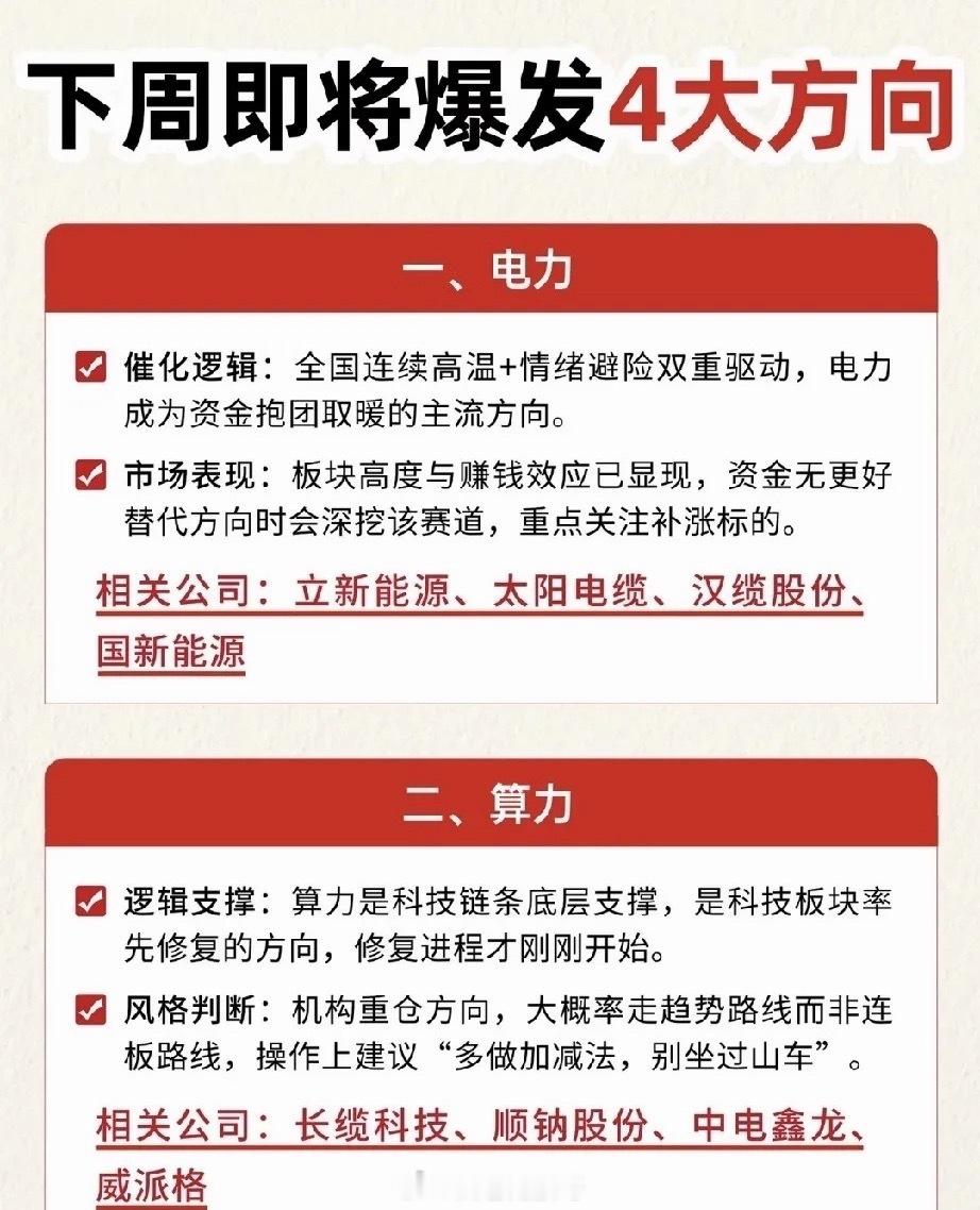 下周行情前瞻！四大主线浮出水面，谁能走出持续性行情？当前市场持续处于震荡磨底格局