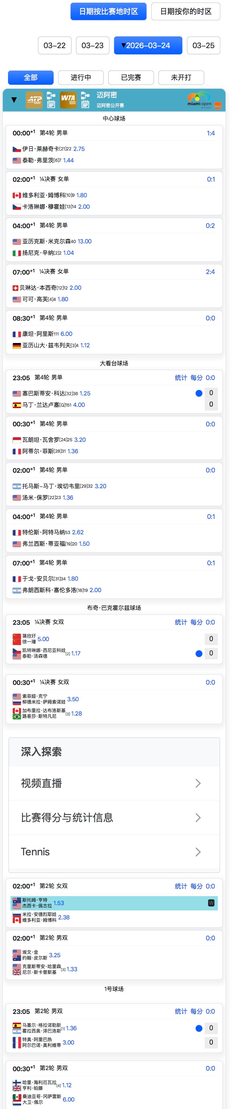 迈阿密1000赛 今日赛程⏰今天可以不用熬夜了，明早再起来关注☀🎾 