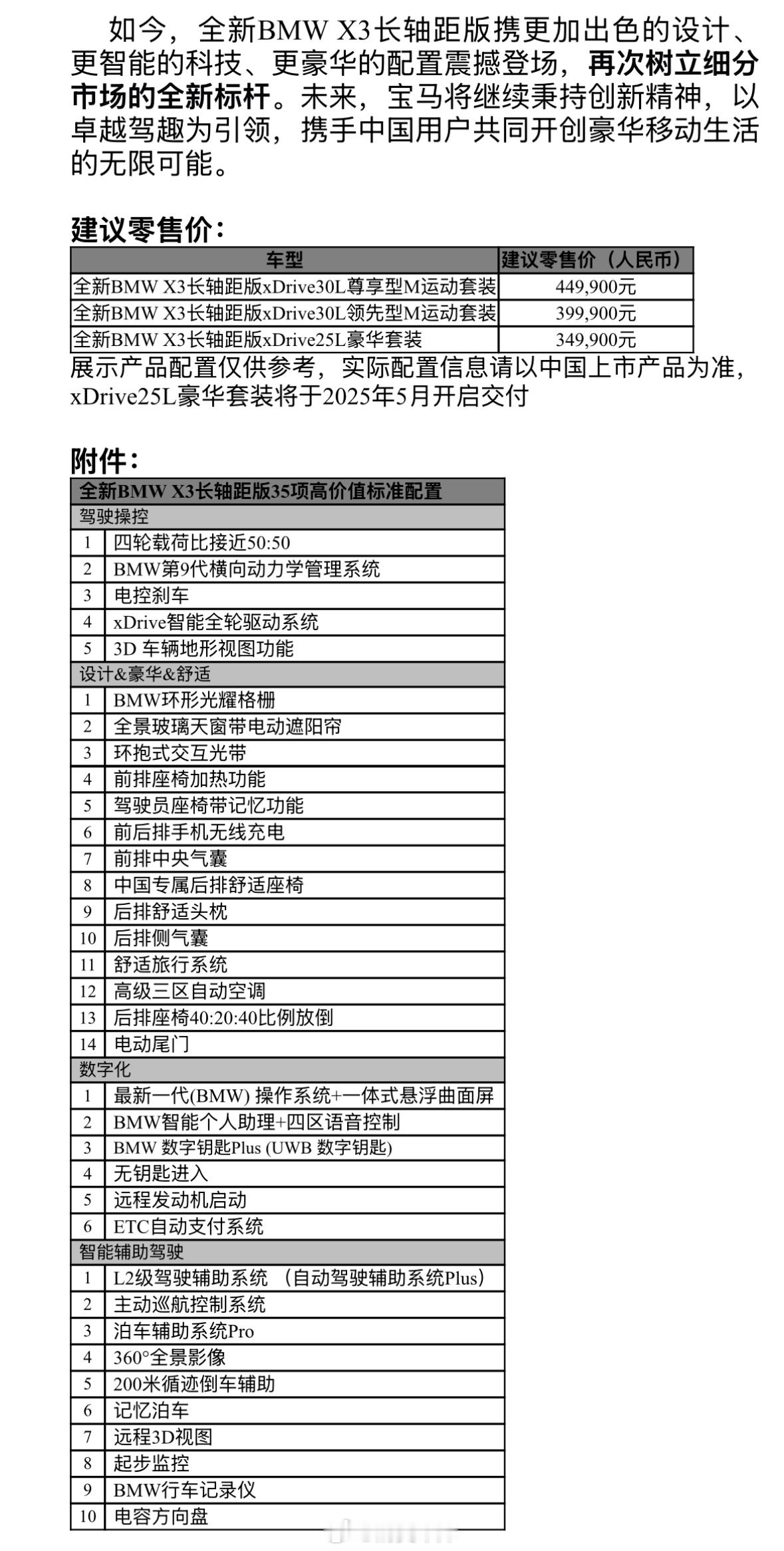 全新一代宝马X3国产上市，这价格大家觉得如何呢 